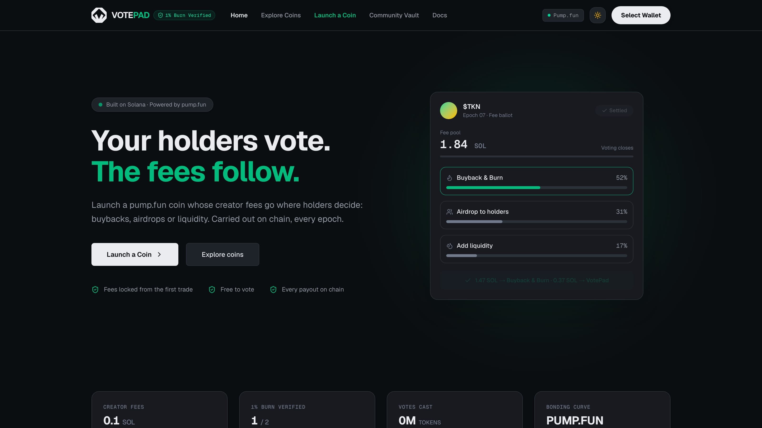 VotePad — A launchpad where holders vote every epoch to send fees to buybacks, airdrops or liquidity, settled on chain.